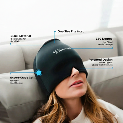 NeuroTech Migraine Relief Cap